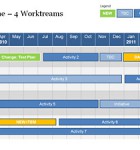 4 Workstreams Powerpoint Timeline Template The 4 Workstream slide in the Powerpoint Timeline Template