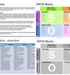SWOT Analysis Powerpoint Template This pack of SWOT Analysis template slides will stun your colleagues