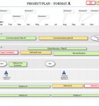Project Plan Format A - shows Project Schedule The Project Schedule Plan (Format A) clearly shows workstreams and KPI