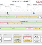 1 Year Project Plan - 3 Workstreams + Report + Milestones + Deliveries The 1 Year Project Plan shows milestones, workstreams, KPI and key deliveries