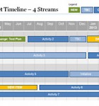 This Powerpoint Project Timeline shows 4 workstreams and an Agile format