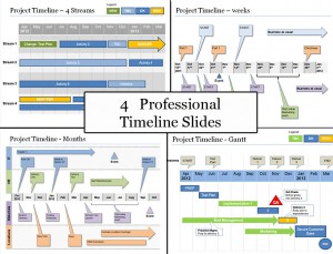  Timeline Template on Powerpoint Project Timeline Pack Features 4 Timeline Templates