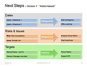 Status Update - Next Steps The Status Report "Next Steps" template clearly shows next project actions and plans
