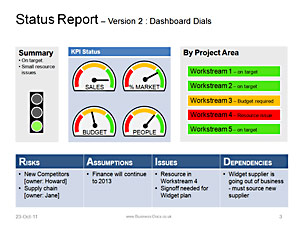 Status Report with Dashboard The Status Report Template has a selection, including dashboard template