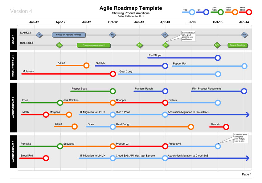 Agile Roadmap Template Download Use It Now Agile Roadmap Template Download Use It Now