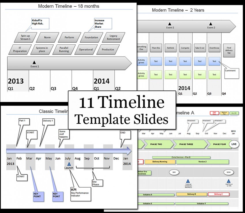 15 Top Powerpoint Timeline Presentation Templates