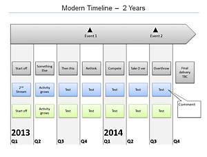 Timeline Graphic Powerpoint on Timeline Graphic Shows A Simple Timeline With Events And Comments