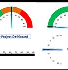 Excel Dynamic Dial Dashboard - white The white Excel Dial Dashboard automatically changes the dials with your data.
