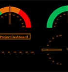 Excel Dial Dashboard - orange LED The orange LED Excel Dial Dashboard automatically moves the dials with your data.