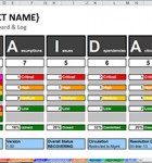 Crisis Management Dashboard Crisis Management Dashboard shows an at-a-glance view of all factors, actions and repairs for a Crisis