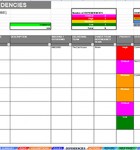 Crisis Management RAID-AR Dependencies Sheet Crisis Management RAID-AR template - Dependencies Sheet showing all key Risk information