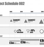 Project Schedule - Plan format 2 The Project Schedule format 2 is a modern Schedule graphic presentation