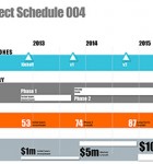 Project Schedule - project plan The Project Schedule project plan gives a great overview for your Project Schedule presentation