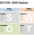 Project Schedule - SWOT The Project Schedule SWOT template gives you a standard SWOT format in a modern layout.