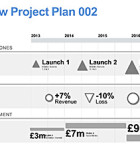 New Project Plan Powerpoint Template The Powerpoint New Project Plan template provides a great way to show your New Plans for your project.