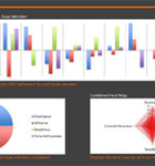 DISC Assessment Team Overview The DISC Assessment Team Overview Sheet gives you a team-wide assessment view