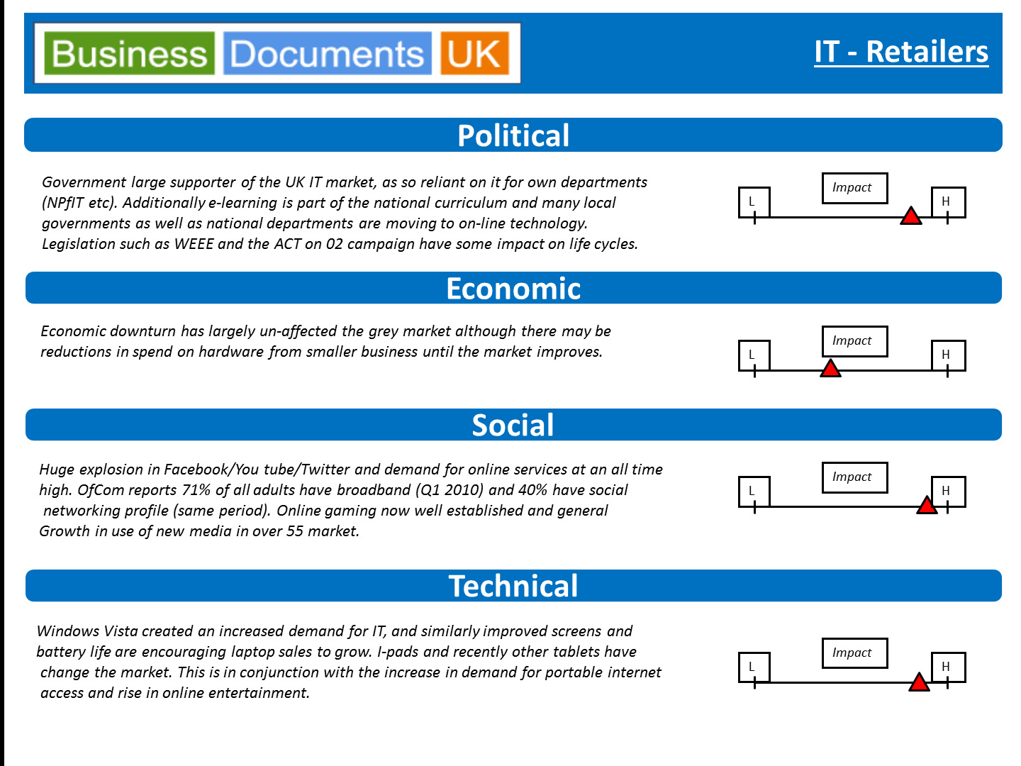 bp business analysis Questions about navigating the bp we will provide a free claims analysis to as precisely allocating the cause of a business downturn would be. bp business analysis Questions about navigating the bp we will provide a free claims analysis to as precisely allocating the cause of a business downturn would be.