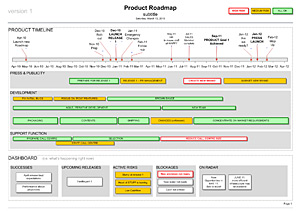 Picture of The Product Roadmap Template, with Project Dashboard