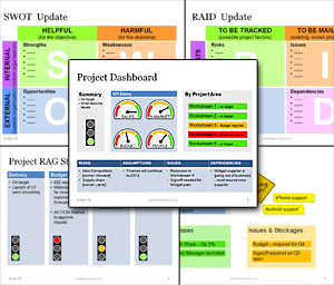 Powerpoint Project Dashboard with Status Template