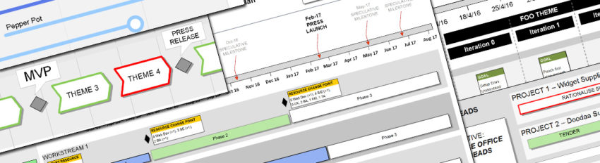 Visio Roadmap Templates - A spring clean!