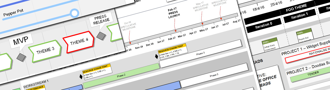 Fixing Visio Roadmap Template Timeline Issues