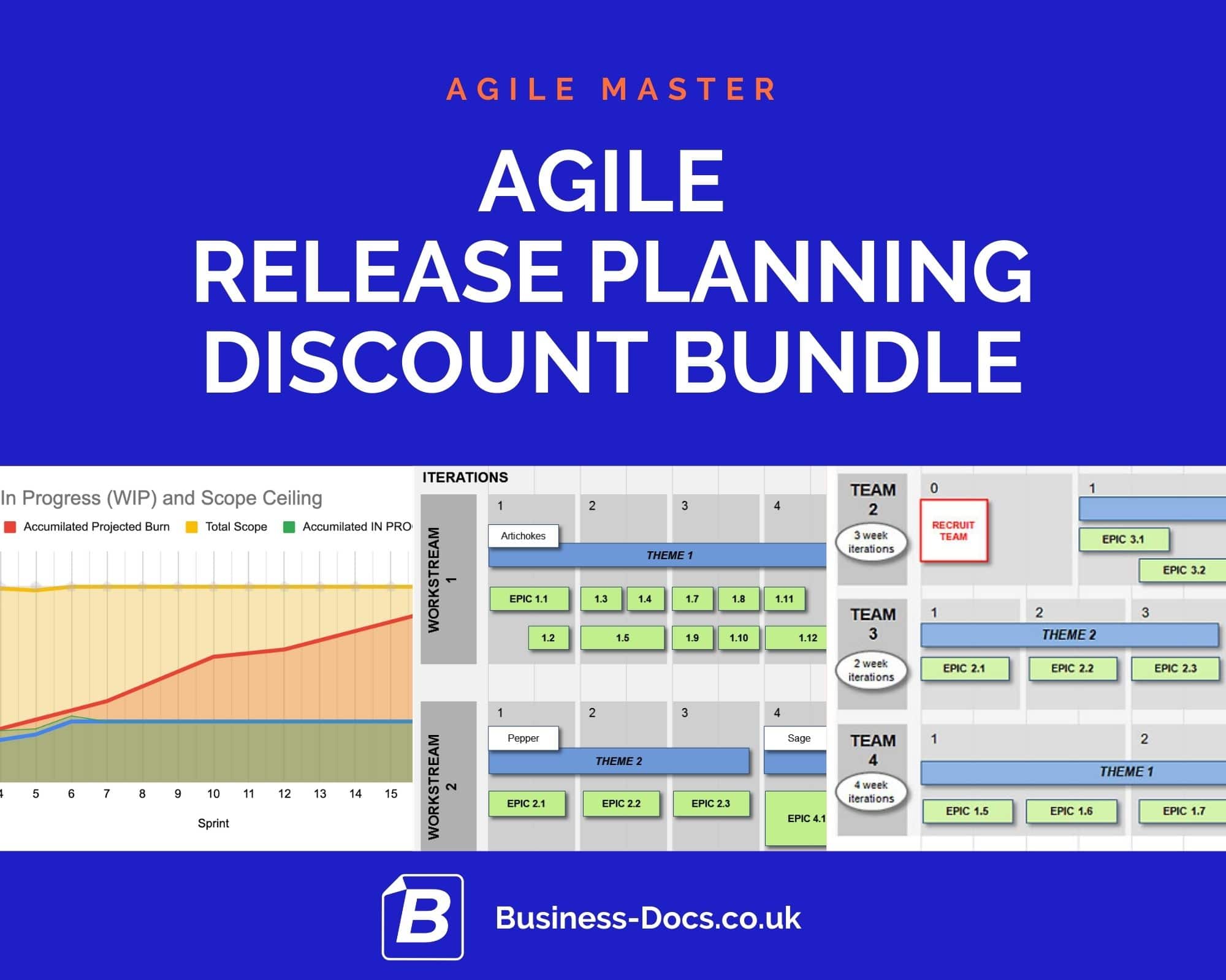Agile Release Plan Discount Bundle