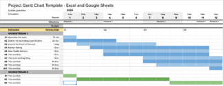 How do I create a Gantt Chart using Excel? - Your Gantt is ready in mins