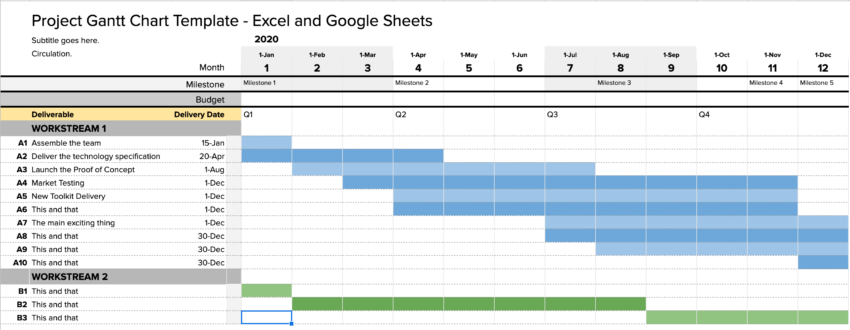 Gantt Chart Excel With Milestones