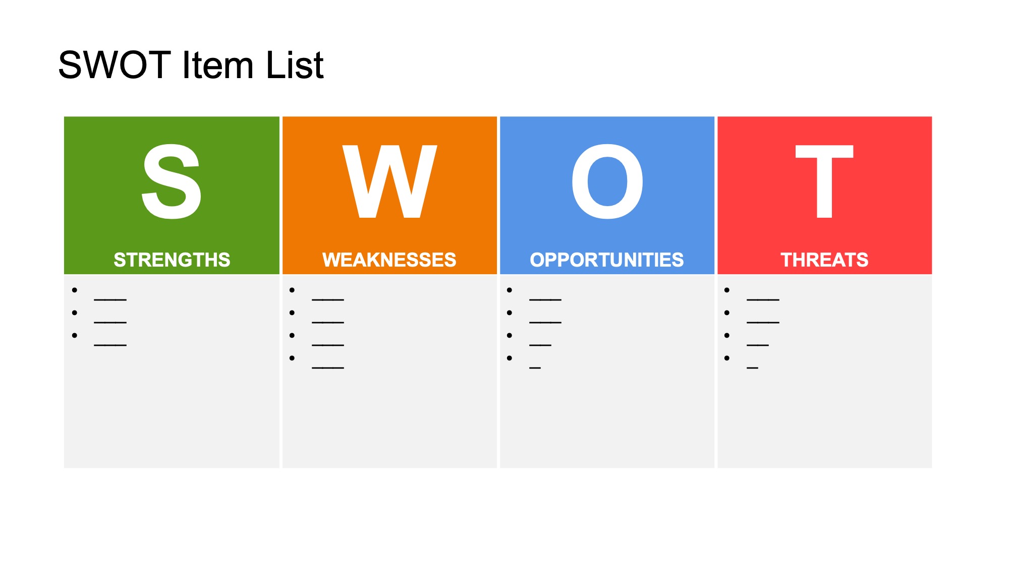 List your SWOT items