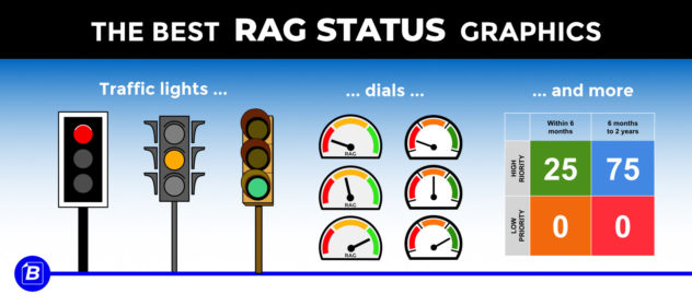 What is the best RAG Status graphic? - Compare RAG Status Graphics