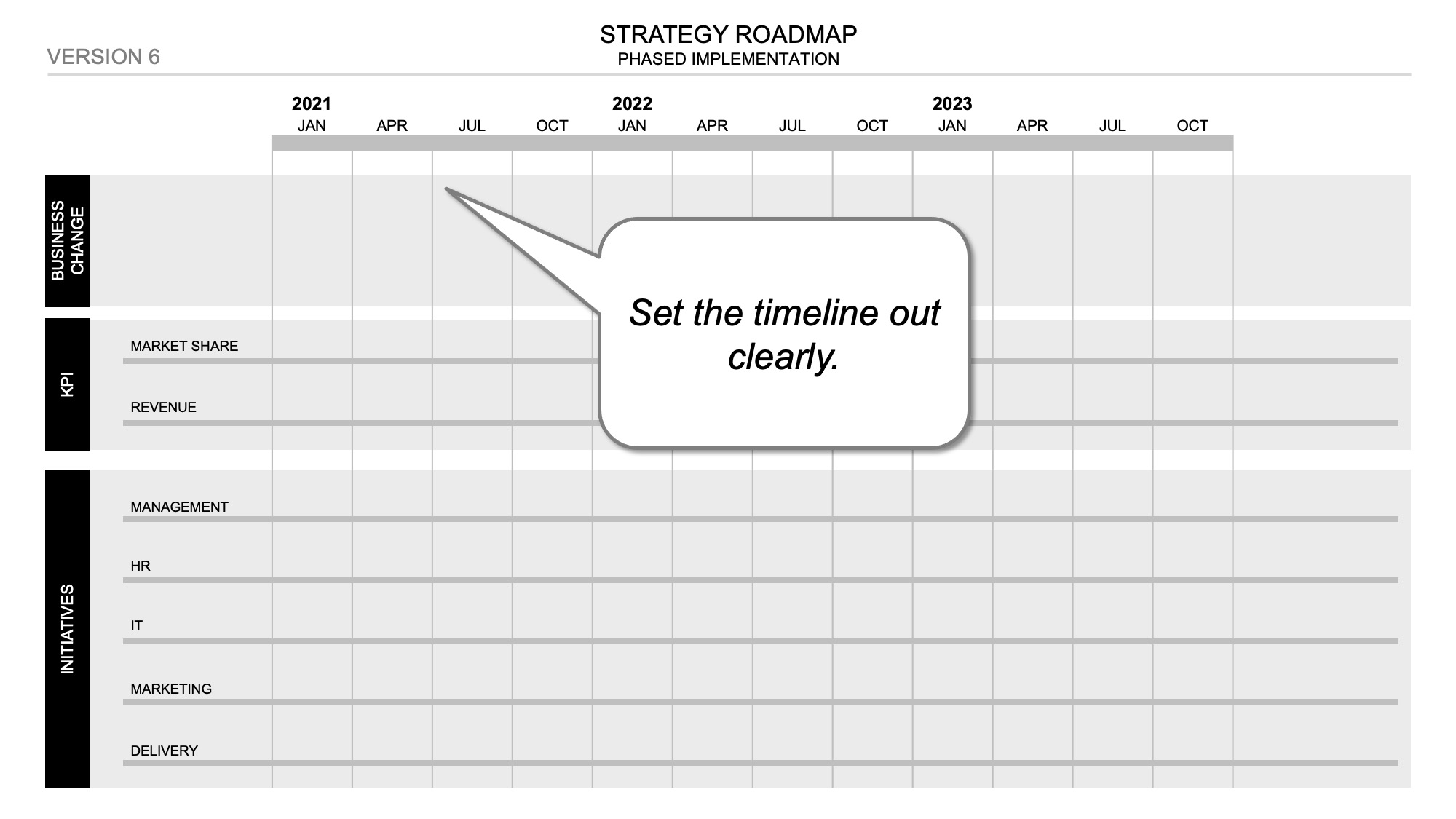 Step 4: Add your timeline to clearly show the duration and phasing