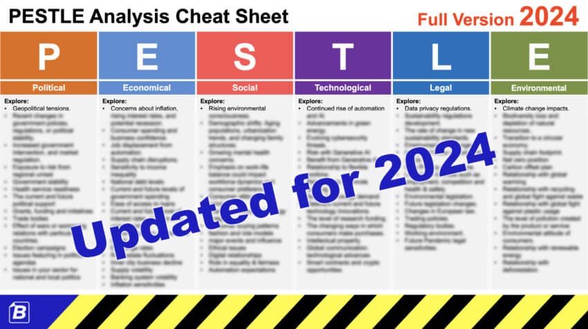 PESTLE Cheat Sheet 2024
