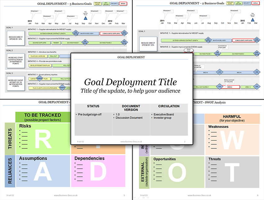 Powerpoint Business Goal Deployment Roadmap Template