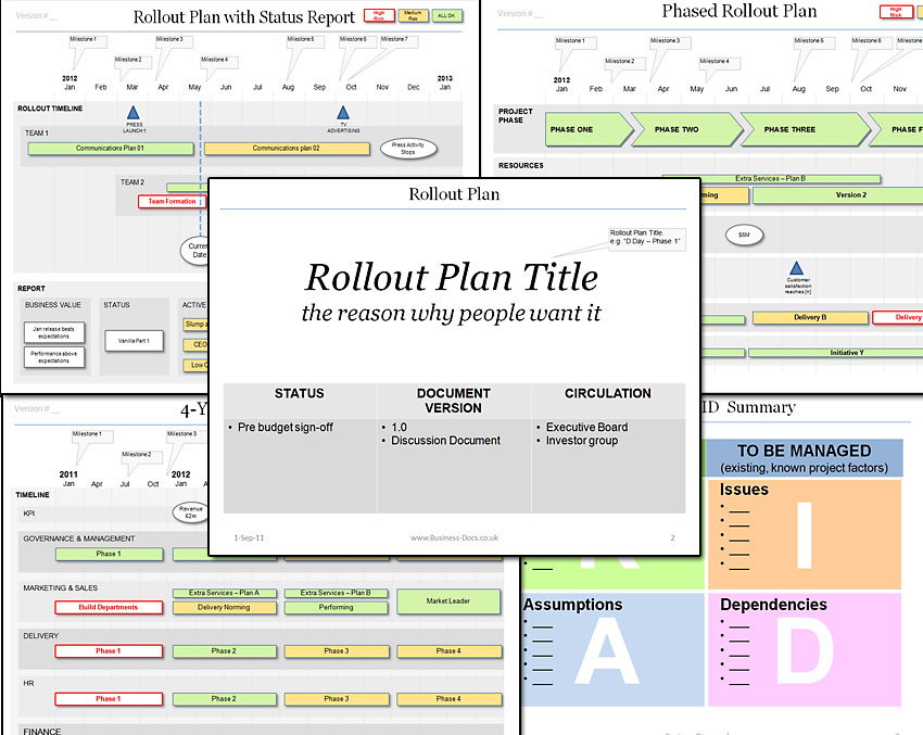 Powerpoint Rollout Plan Template, For Your Project Roll-Out