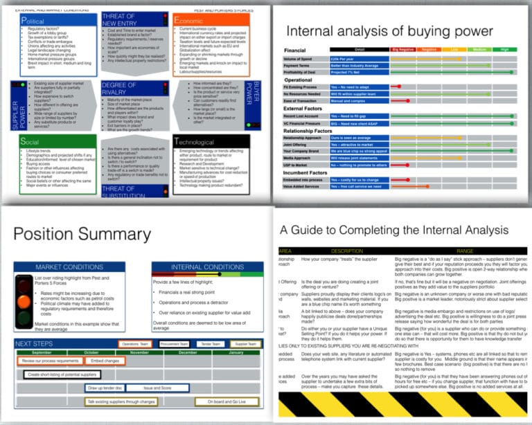 market-analysis-presentation