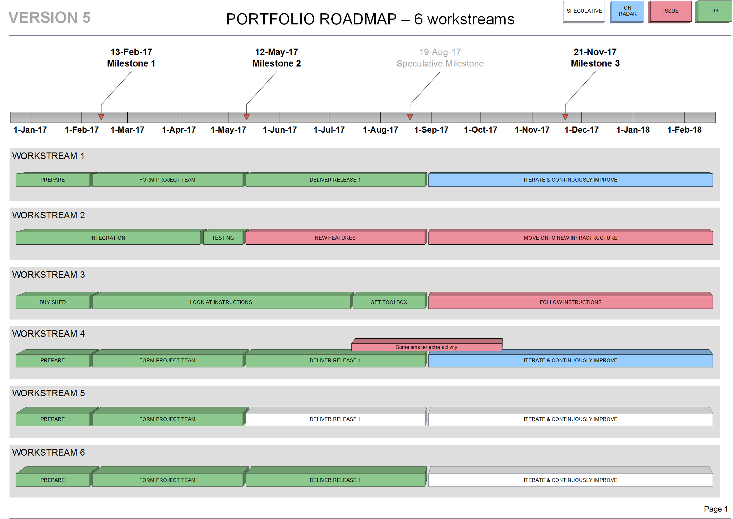 Portfolio Roadmap Template Visio Download Now 6768