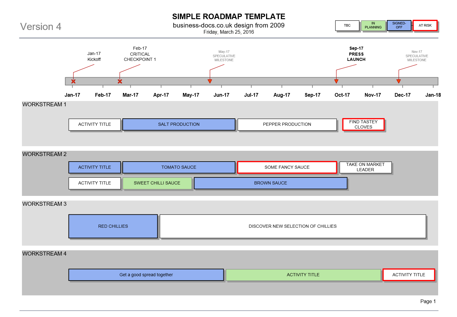 Simple Roadmap Template (Visio)