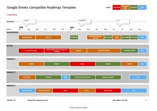 Google Sheets Roadmap Template
