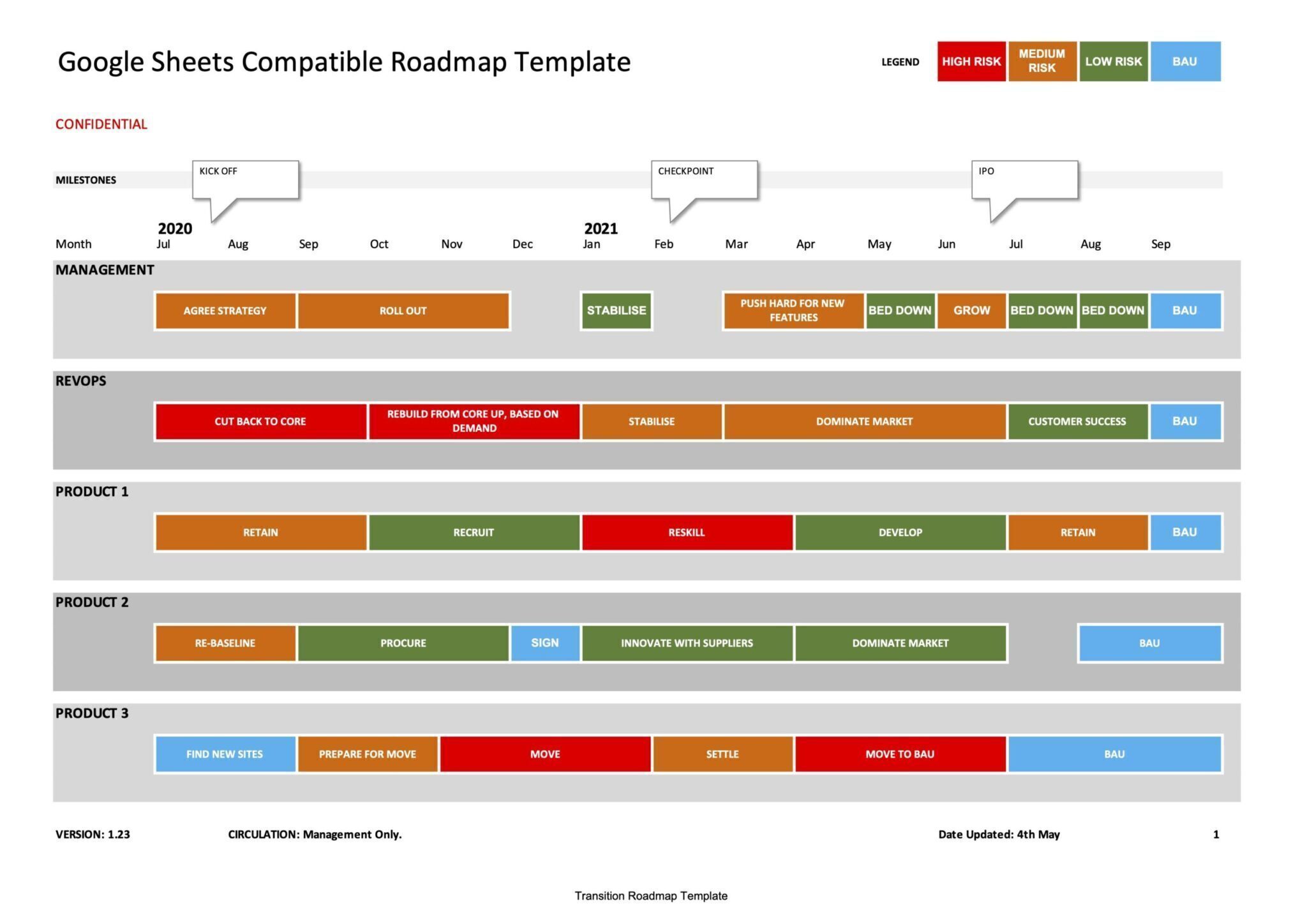 Google Docs Roadmap Template