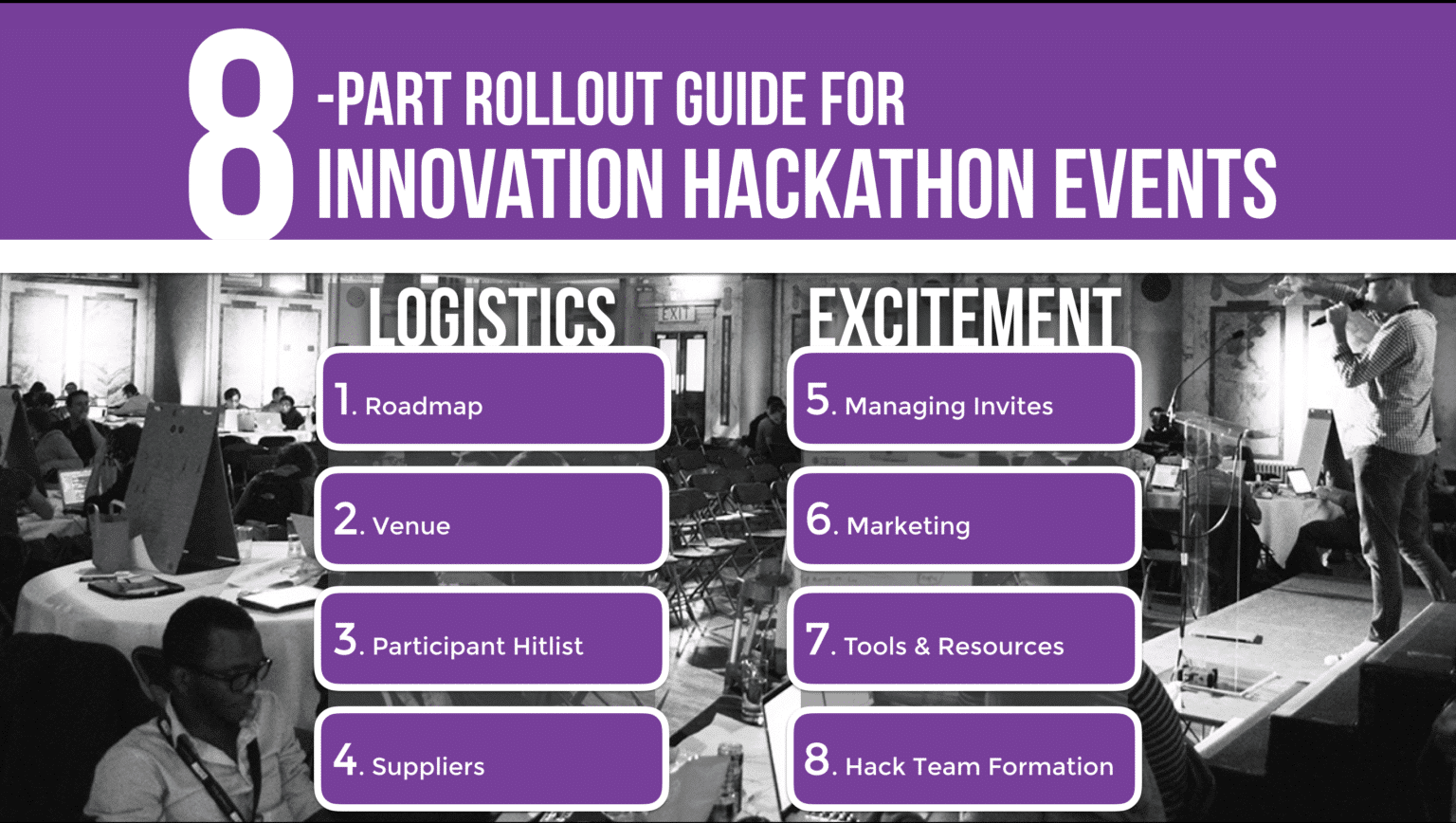 Hackathon Rollout Guide - Be Ready! Signups, Promotion, Gotchas