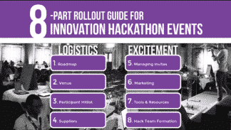 Rolling out an Industry Hackathon Event