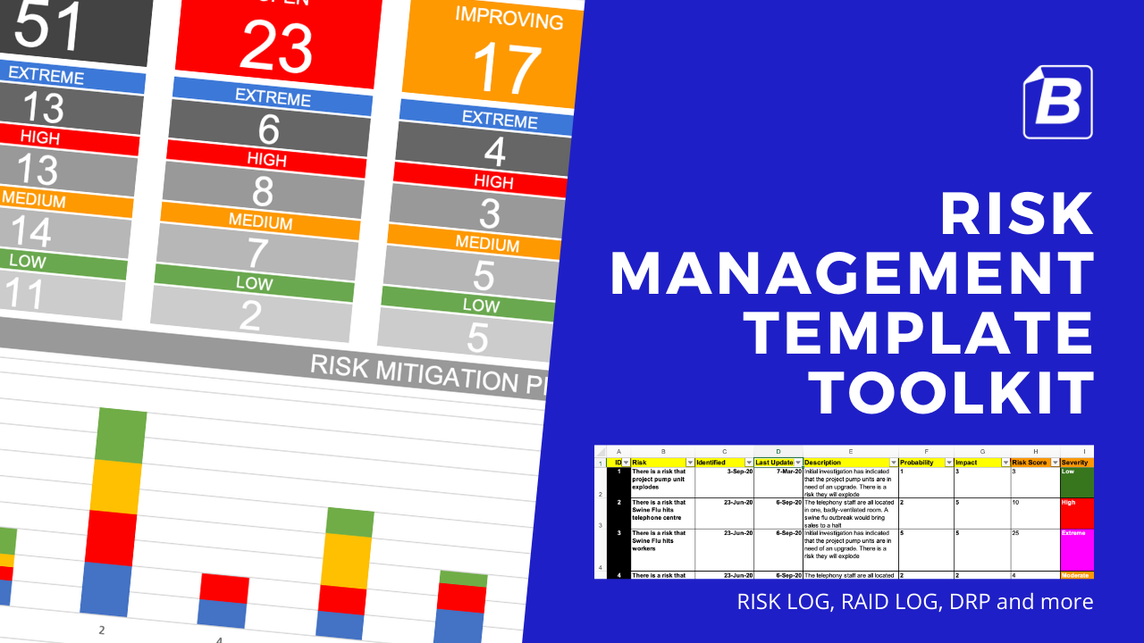 Risk Management Template Toolkit - Discount Bundle