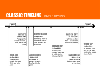 Powerpoint Timeline Presentation Template - 15 top slide formats