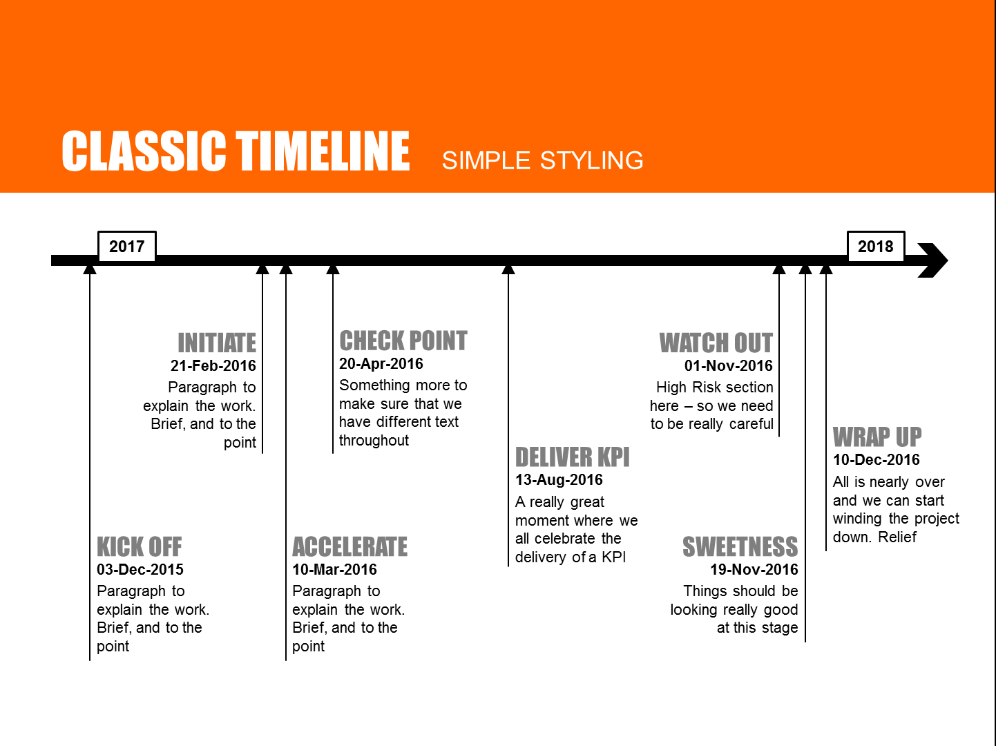 Powerpoint Timeline Presentation Template - 15 top slide formats
