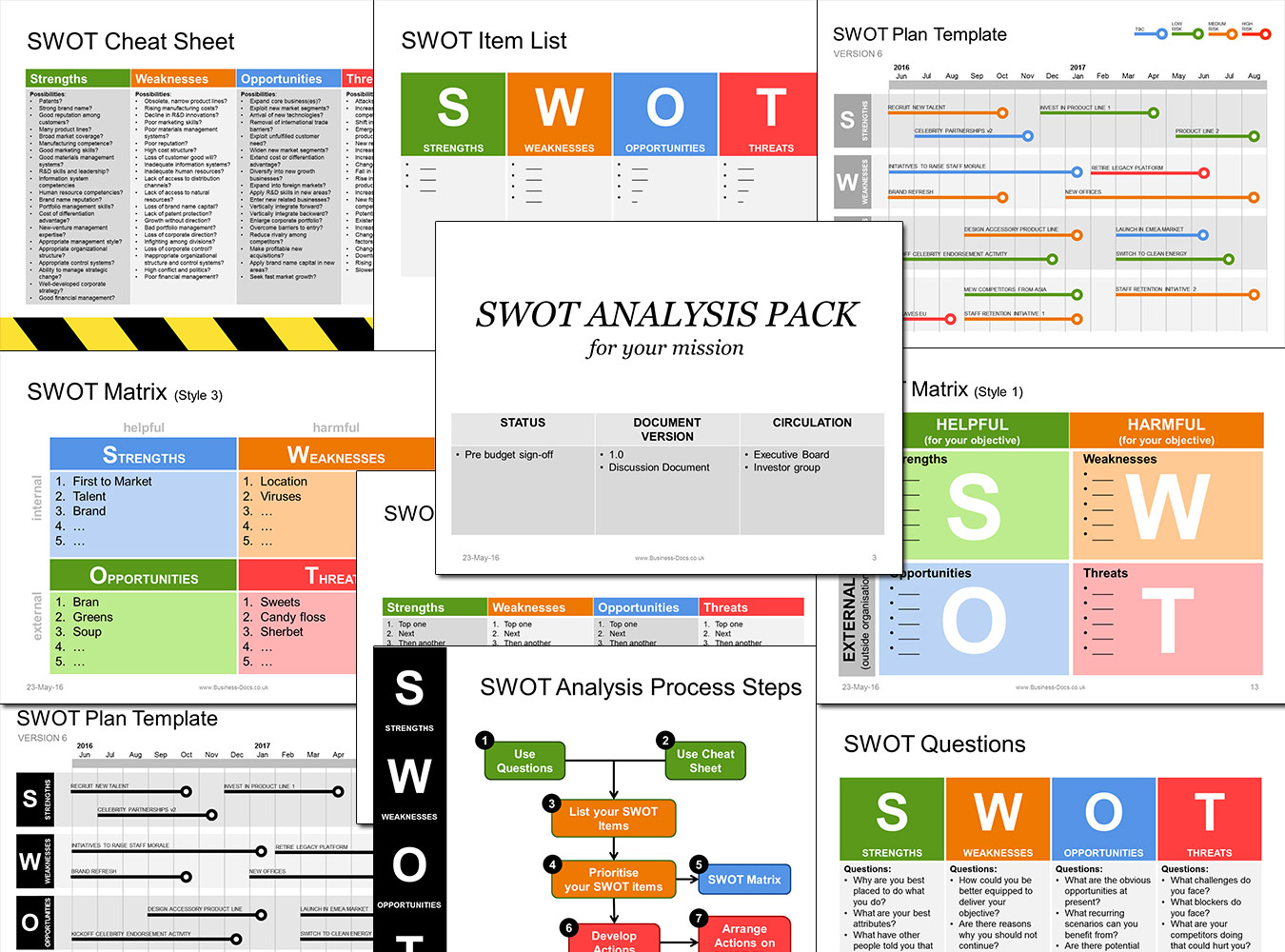 SWOT Analysis Templates Pack
