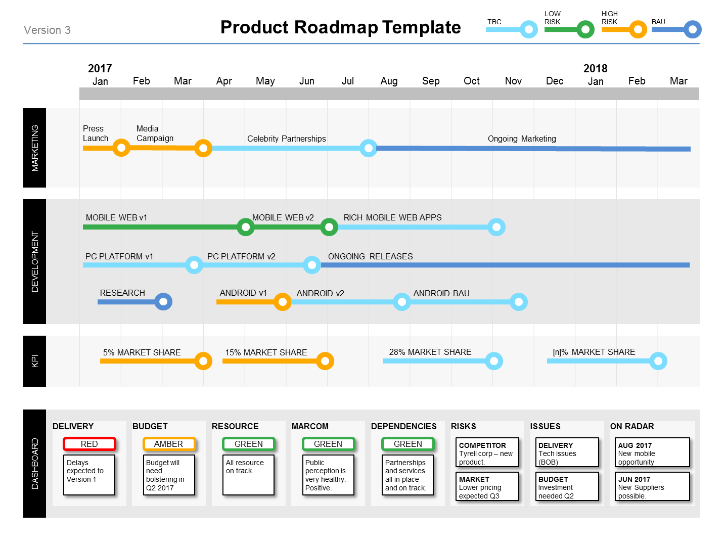 Microsoft roadmap planner collectivefilo