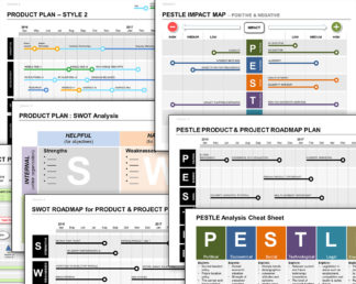 Powerpoint Product Plan with SWOT and PESTLE