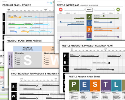 Product Plan Template: Roadmaps, SWOT & PESTLE (PPT)