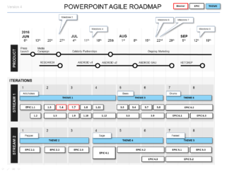 BDUK-61-powerpoint-agile-roadmap-03