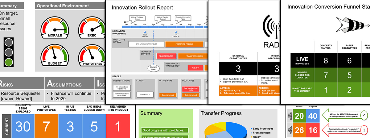 Innovation Project Status Report Template (Powerpoint)